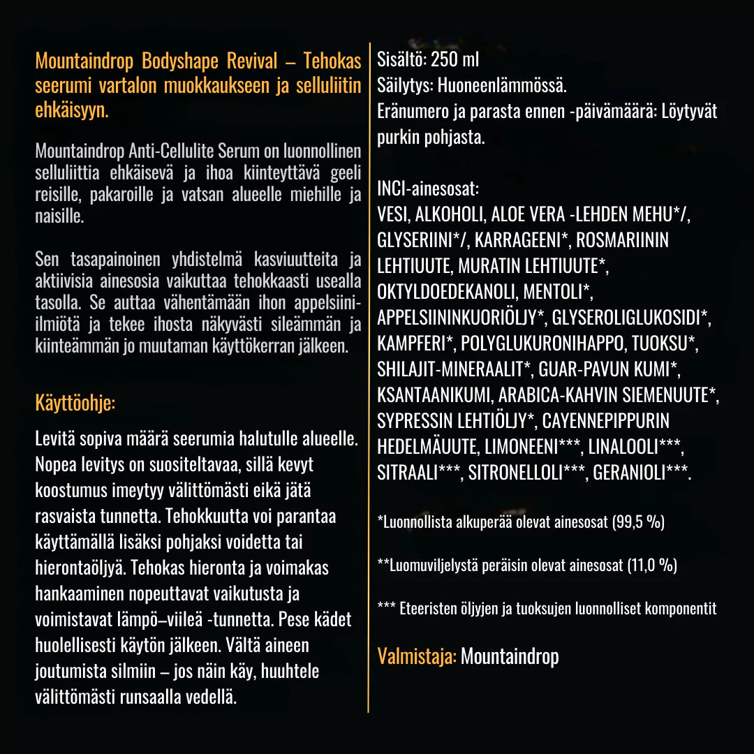 Mountaindrop Bodyshape Revival 250ml ainesosaluettelo ja käyttöohjeet