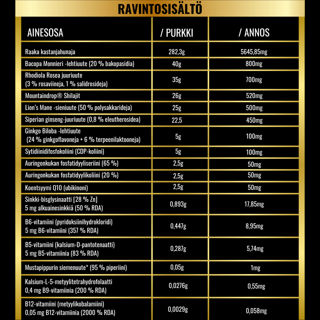 Mountaindrop® Genius | Luonnollinen Aivoboosteri