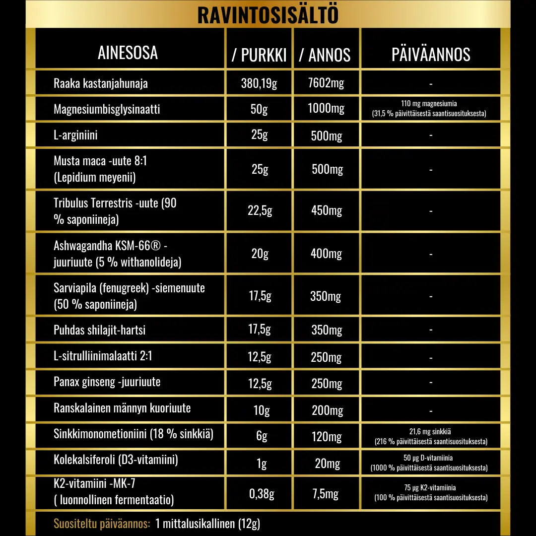 Mountaindrop® Prime 600g | Kansainvälisesti Palkittu Testoboosteri
