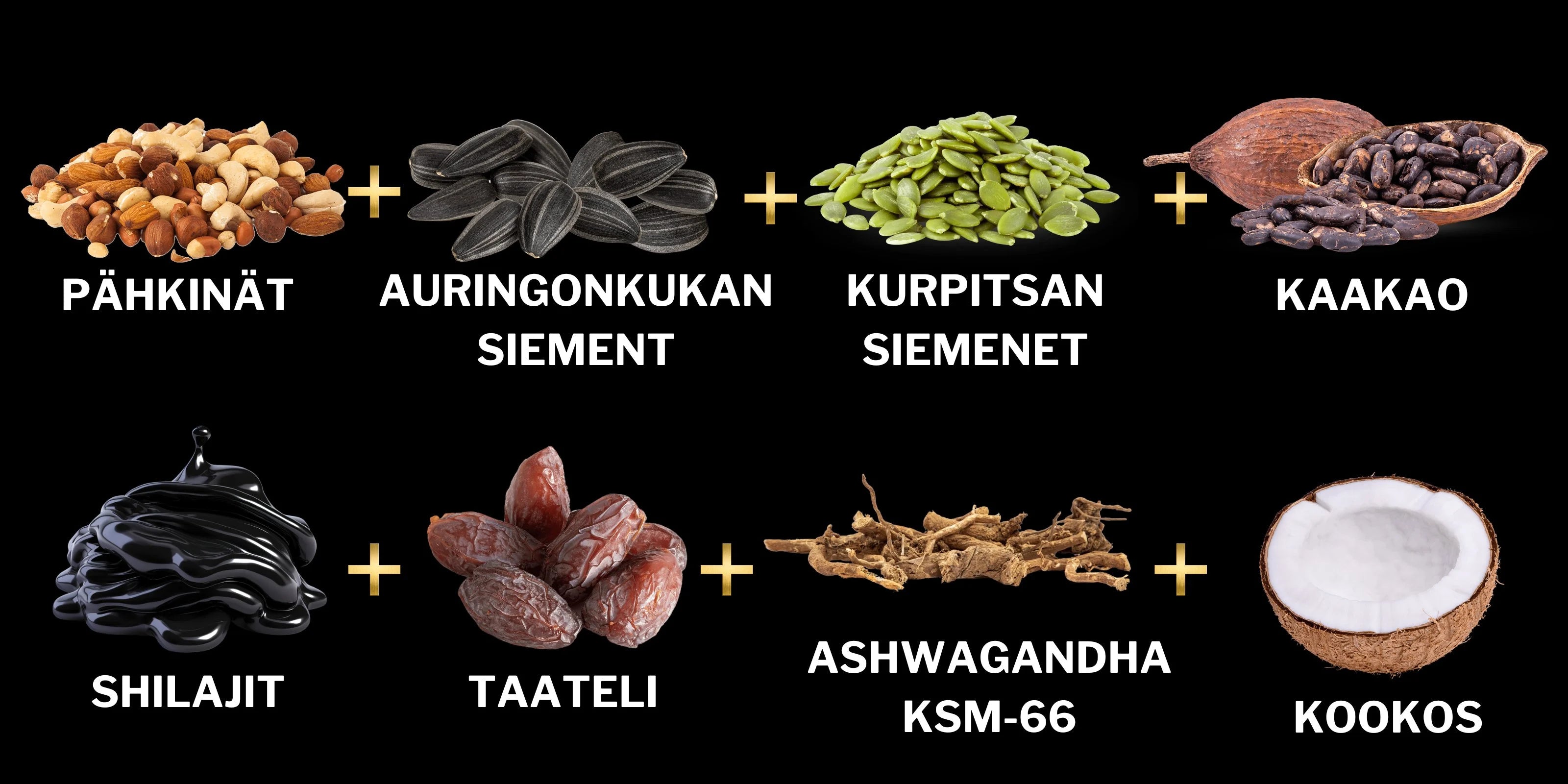 Mountaindrop energiapatukan ainesosat. Sisältää 8 luonnollista ainesosaa, jotka nostavat energiatasoja ja tukevat jaksamista.